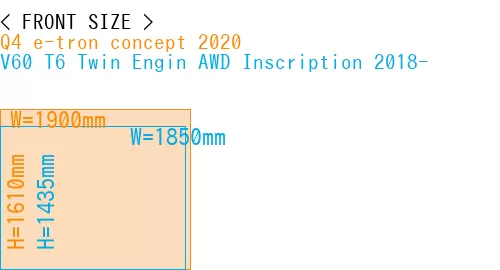 #Q4 e-tron concept 2020 + V60 T6 Twin Engin AWD Inscription 2018-